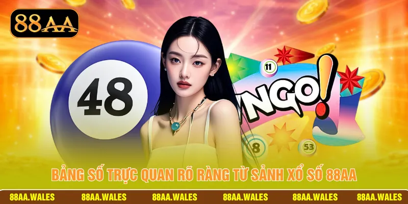 Bảng số trực quan rõ ràng từ sảnh xổ số 88AA