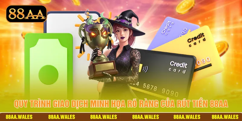 Quy trình giao dịch minh họa rõ ràng của rút tiền 88AA